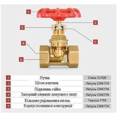 Засувка SOLOMON латунна 1 1/4" (2042)